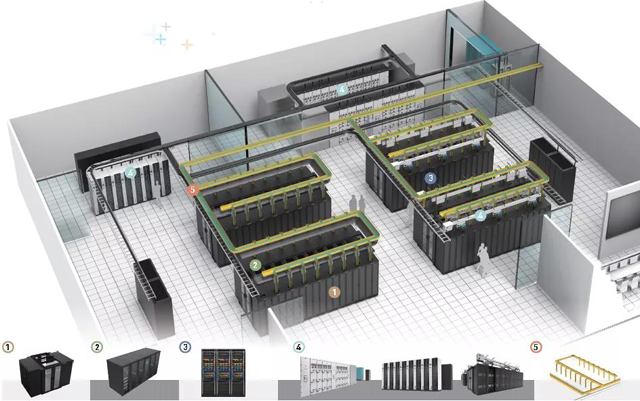 羅格朗獲評2021“樓宇對(duì)講TOP1”、“綜合布線TOP3”、“智能(néng)家(jiā)居TOP3”等多(duō)項殊榮