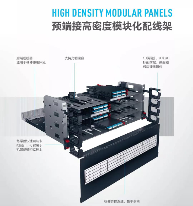 羅格朗獲評2021“樓宇對(duì)講TOP1”、“綜合布線TOP3”、“智能(néng)家(jiā)居TOP3”等多(duō)項殊榮