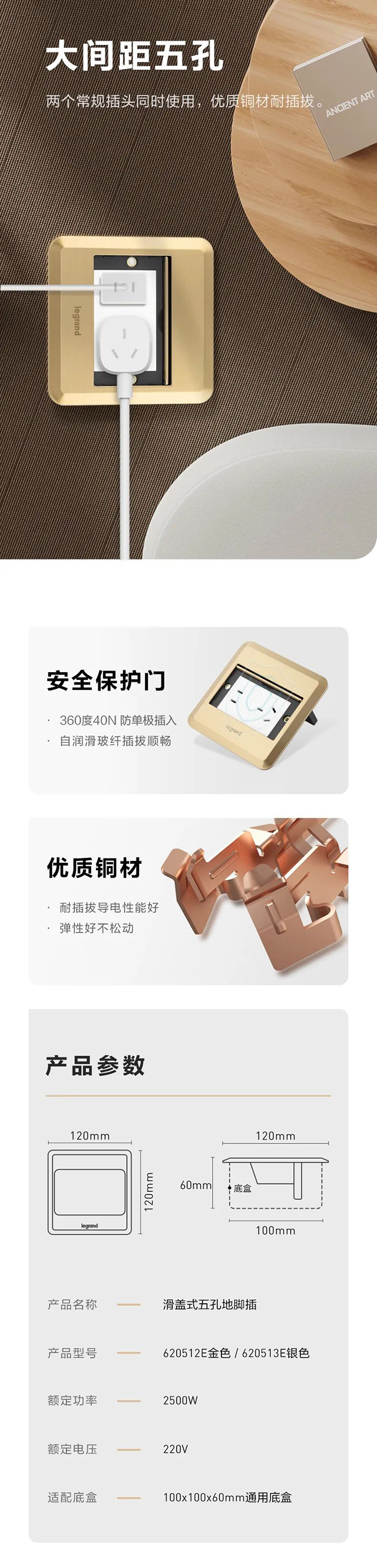 大(dà)間(jiān)距五孔