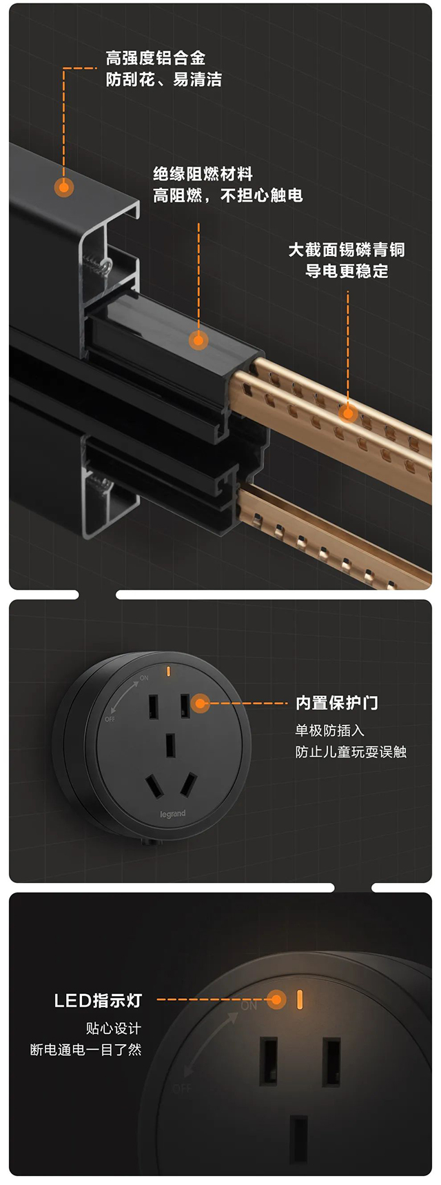 用(yòng)心品質，守護家(jiā)庭用(yòng)電(diàn)安全