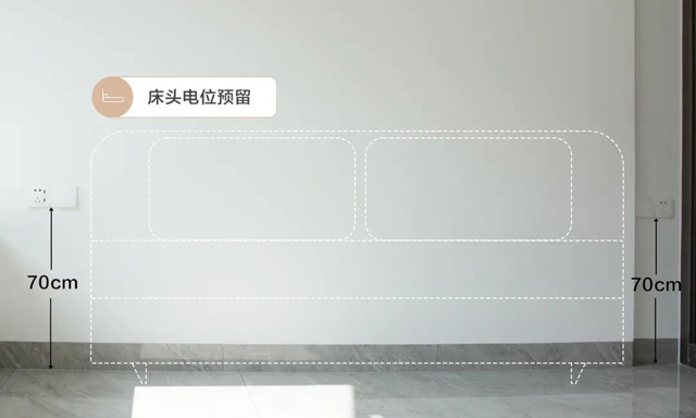 3月(yuè)家(jiā)裝季丨羅格朗電(diàn)工(gōng)說(shuō)開(kāi)關插座安裝布局