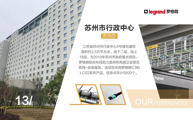 羅格朗綜合布線樣闆工(gōng)程