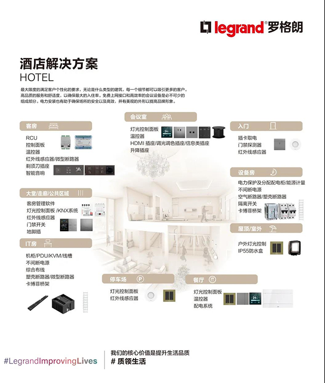 酒店(diàn)解決方案