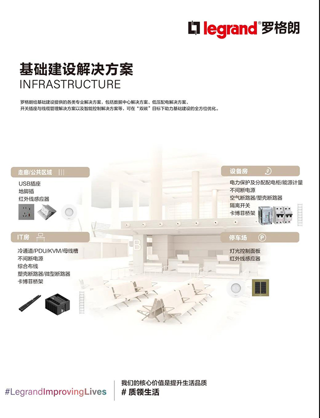 基礎建設解決方案