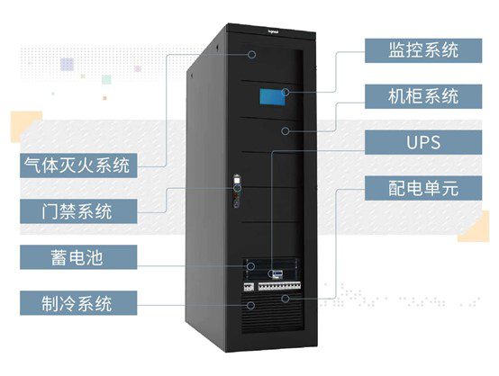 羅格朗LINKEO模塊化(huà)數(shù)據中心解決方案，破譯“數(shù)字空(kōng)間(jiān)”管理(lǐ)密碼