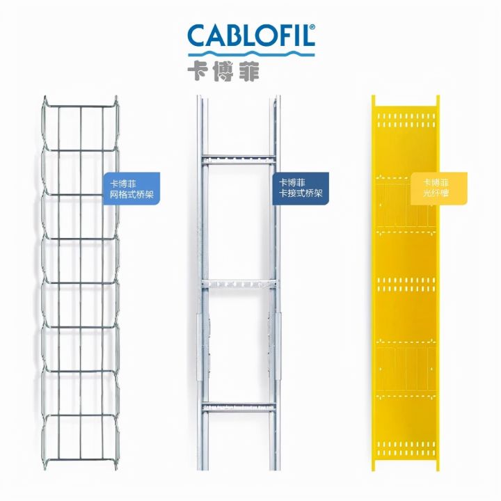 卡博菲網格式橋架 卡博菲卡接式梯架 卡博菲光(guāng)纖槽OFT/OFS