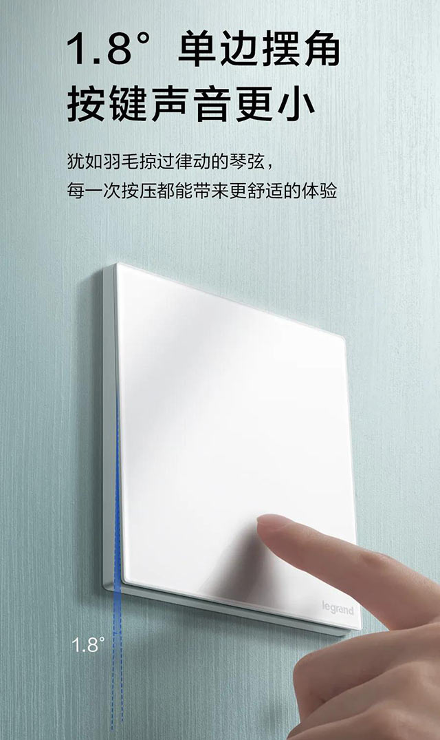 小(xiǎo)角度單邊擺角